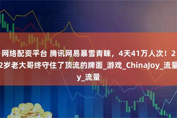 网络配资平台 腾讯网易暴雪青睐，4天41万人次！22岁老大哥终守住了顶流的牌面_游戏_ChinaJoy_流量